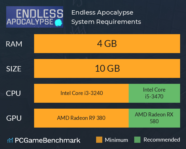 Endless Apocalypse System Requirements PC Graph - Can I Run Endless Apocalypse Endless Apocalypse System Requirements PC Graph - Can I Run Endless Apocalypse