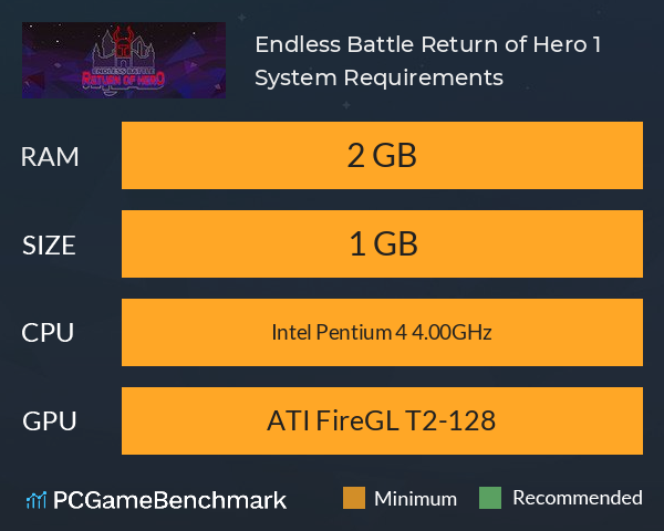 Endless Battle: Return of Hero +1 System Requirements PC Graph - Can I Run Endless Battle: Return of Hero +1 Endless Battle: Return of Hero +1 System Requirements PC Graph - Can I Run Endless Battle: Return of Hero +1