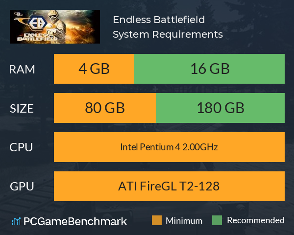 Endless Battlefield System Requirements PC Graph - Can I Run Endless Battlefield
