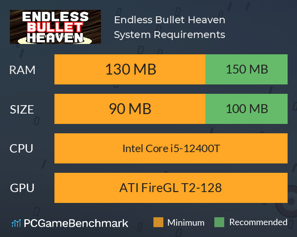 Endless Bullet Heaven System Requirements PC Graph - Can I Run Endless Bullet Heaven Endless Bullet Heaven System Requirements PC Graph - Can I Run Endless Bullet Heaven