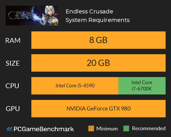 Endless Crusade System Requirements PC Graph - Can I Run Endless Crusade Endless Crusade System Requirements PC Graph - Can I Run Endless Crusade