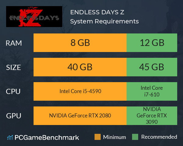 ENDLESS DAYS Z System Requirements PC Graph - Can I Run ENDLESS DAYS Z ENDLESS DAYS Z System Requirements PC Graph - Can I Run ENDLESS DAYS Z