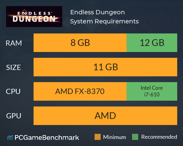 Endless Dungeon System Requirements PC Graph - Can I Run Endless Dungeon