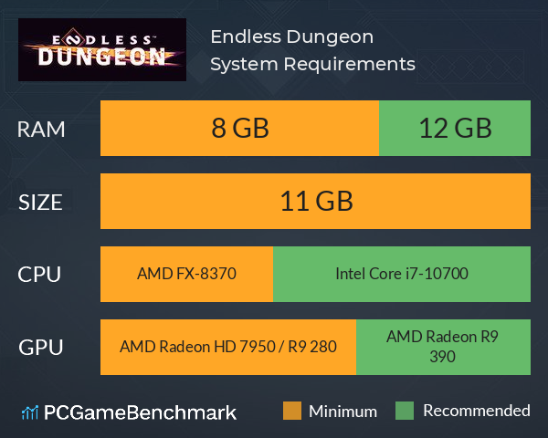 Endless Dungeon System Requirements PC Graph - Can I Run Endless Dungeon Endless Dungeon System Requirements PC Graph - Can I Run Endless Dungeon
