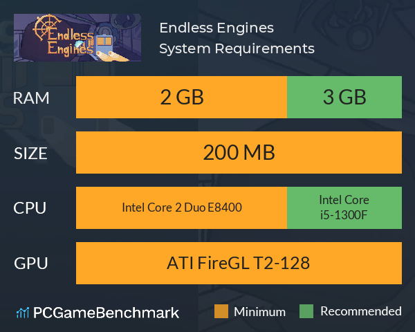 Endless Engines System Requirements PC Graph - Can I Run Endless Engines Endless Engines System Requirements PC Graph - Can I Run Endless Engines