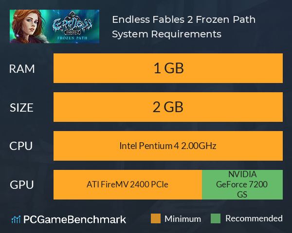 Endless Fables 2: Frozen Path System Requirements PC Graph - Can I Run Endless Fables 2: Frozen Path