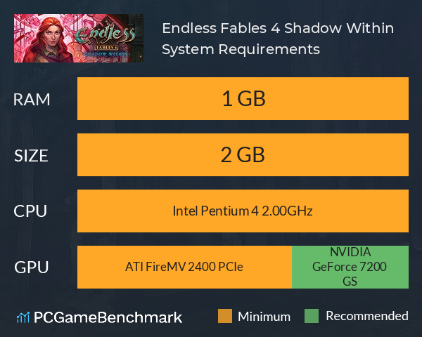 Endless Fables 4: Shadow Within System Requirements PC Graph - Can I Run Endless Fables 4: Shadow Within Endless Fables 4: Shadow Within System Requirements PC Graph - Can I Run Endless Fables 4: Shadow Within
