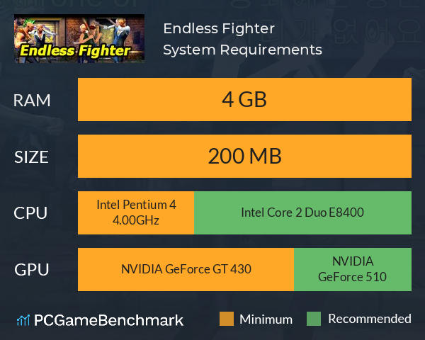 Endless Fighter System Requirements PC Graph - Can I Run Endless Fighter