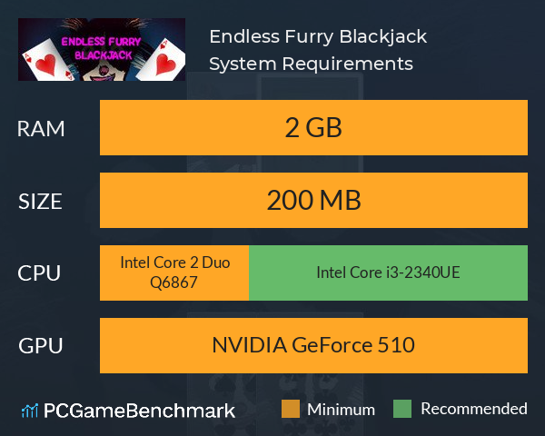 Endless Furry Blackjack System Requirements PC Graph - Can I Run Endless Furry Blackjack