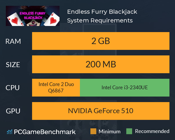 Endless Furry Blackjack System Requirements PC Graph - Can I Run Endless Furry Blackjack Endless Furry Blackjack System Requirements PC Graph - Can I Run Endless Furry Blackjack