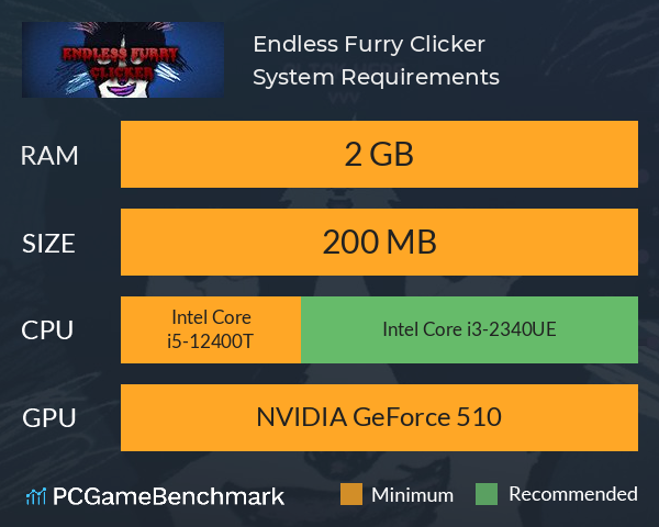 Endless Furry Clicker System Requirements PC Graph - Can I Run Endless Furry Clicker Endless Furry Clicker System Requirements PC Graph - Can I Run Endless Furry Clicker