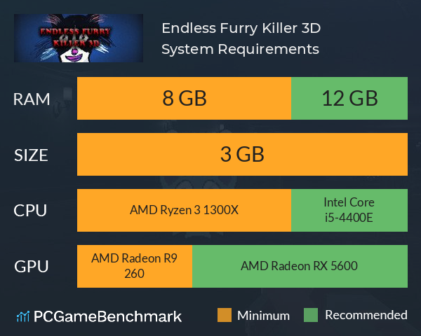Endless Furry Killer 3D System Requirements PC Graph - Can I Run Endless Furry Killer 3D Endless Furry Killer 3D System Requirements PC Graph - Can I Run Endless Furry Killer 3D