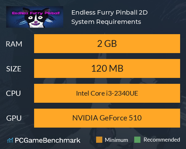 Endless Furry Pinball 2D System Requirements PC Graph - Can I Run Endless Furry Pinball 2D