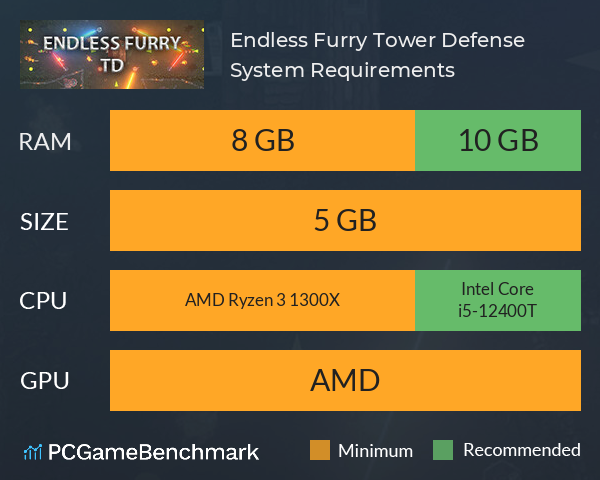Endless Furry Tower Defense System Requirements PC Graph - Can I Run Endless Furry Tower Defense Endless Furry Tower Defense System Requirements PC Graph - Can I Run Endless Furry Tower Defense
