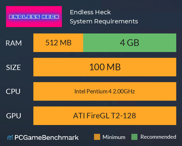 Endless Heck System Requirements PC Graph - Can I Run Endless Heck