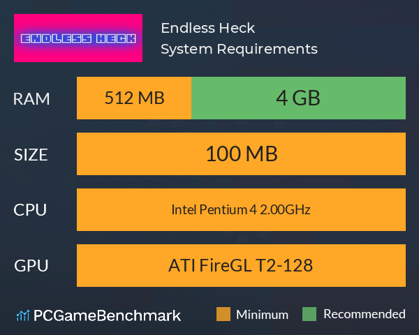 Endless Heck System Requirements PC Graph - Can I Run Endless Heck Endless Heck System Requirements PC Graph - Can I Run Endless Heck