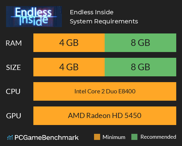 Endless Inside System Requirements PC Graph - Can I Run Endless Inside Endless Inside System Requirements PC Graph - Can I Run Endless Inside