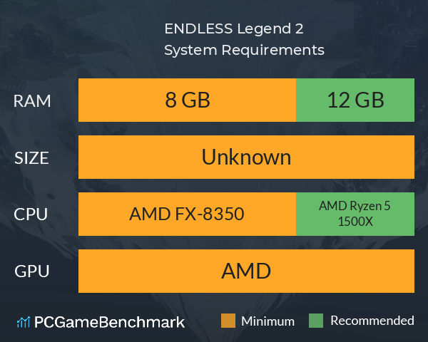 ENDLESS™ Legend 2 System Requirements PC Graph - Can I Run ENDLESS™ Legend 2 ENDLESS™ Legend 2 System Requirements PC Graph - Can I Run ENDLESS™ Legend 2