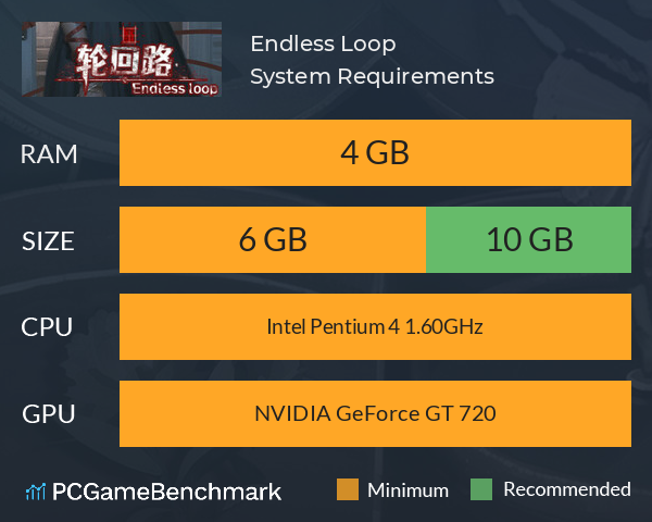 Endless Loop System Requirements PC Graph - Can I Run Endless Loop Endless Loop System Requirements PC Graph - Can I Run Endless Loop