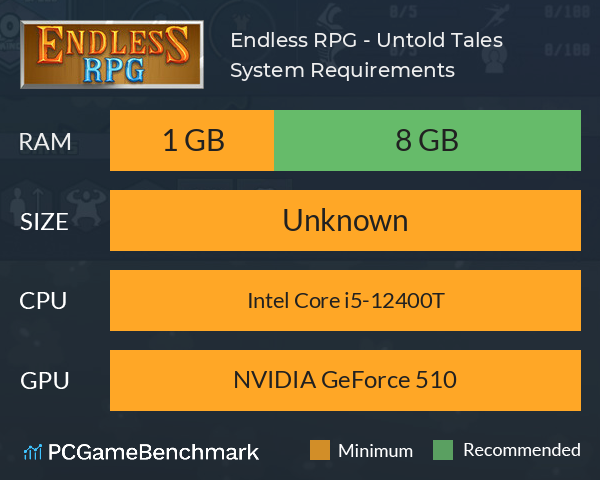 Endless RPG - Untold Tales System Requirements PC Graph - Can I Run Endless RPG - Untold Tales