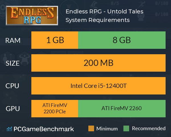 Endless RPG - Untold Tales System Requirements PC Graph - Can I Run Endless RPG - Untold Tales Endless RPG - Untold Tales System Requirements PC Graph - Can I Run Endless RPG - Untold Tales
