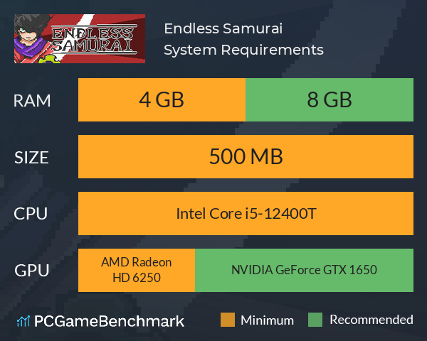 Endless Samurai System Requirements PC Graph - Can I Run Endless Samurai Endless Samurai System Requirements PC Graph - Can I Run Endless Samurai