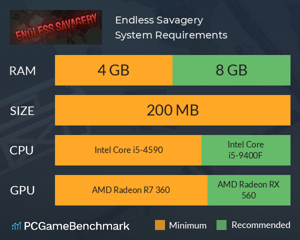 Endless Savagery System Requirements PC Graph - Can I Run Endless Savagery
