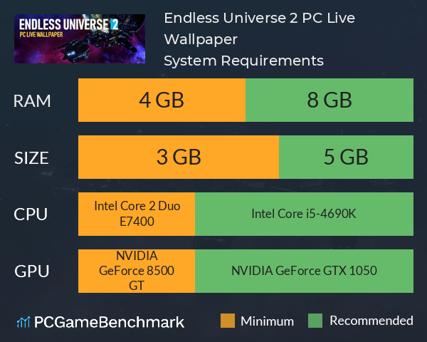 Endless Universe 2 PC Live Wallpaper System Requirements PC Graph - Can I Run Endless Universe 2 PC Live Wallpaper Endless Universe 2 PC Live Wallpaper System Requirements PC Graph - Can I Run Endless Universe 2 PC Live Wallpaper