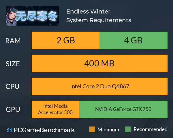 Endless Winter System Requirements PC Graph - Can I Run Endless Winter