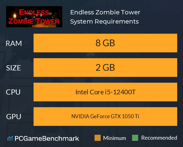 Endless Zombie Tower System Requirements PC Graph - Can I Run Endless Zombie Tower