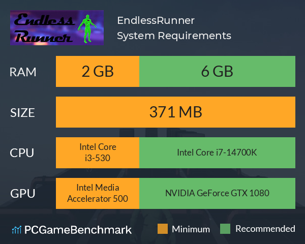 EndlessRunner System Requirements PC Graph - Can I Run EndlessRunner