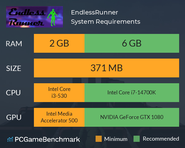 EndlessRunner System Requirements PC Graph - Can I Run EndlessRunner EndlessRunner System Requirements PC Graph - Can I Run EndlessRunner