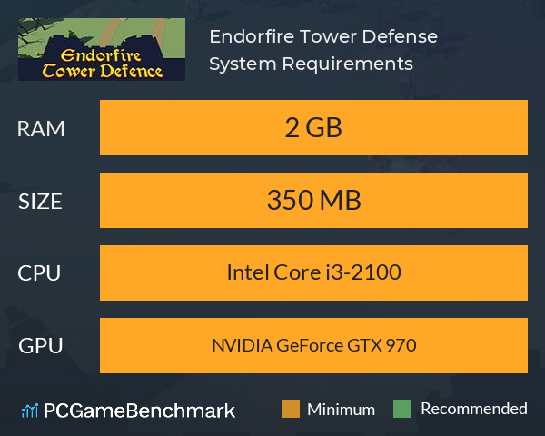 Endorfire Tower Defense System Requirements PC Graph - Can I Run Endorfire Tower Defense