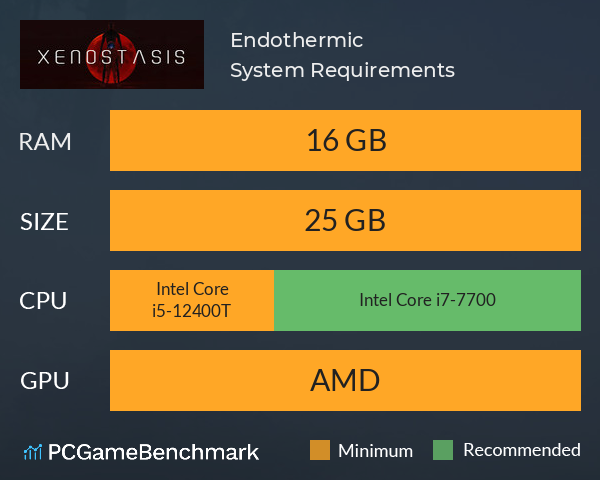 Endothermic System Requirements PC Graph - Can I Run Endothermic Endothermic System Requirements PC Graph - Can I Run Endothermic