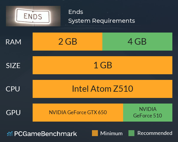 Ends System Requirements PC Graph - Can I Run Ends Ends System Requirements PC Graph - Can I Run Ends