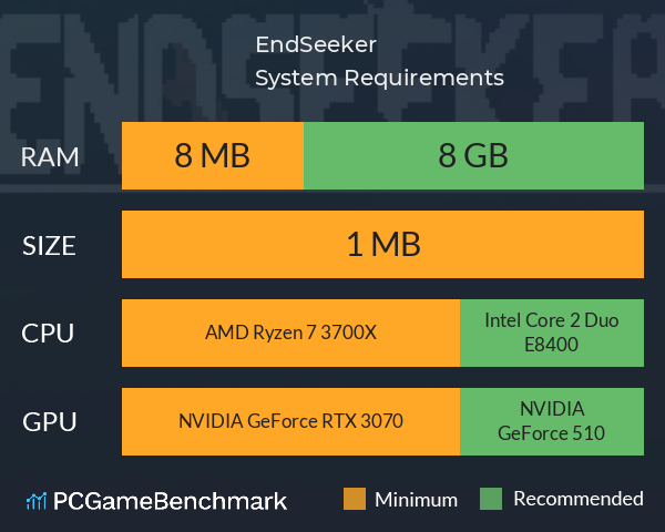 EndSeeker System Requirements PC Graph - Can I Run EndSeeker EndSeeker System Requirements PC Graph - Can I Run EndSeeker
