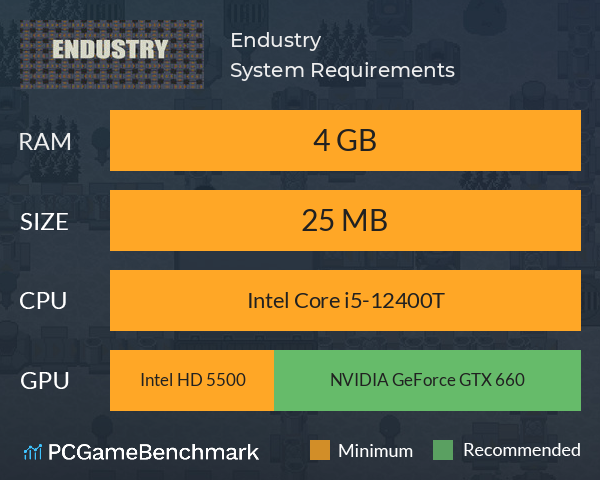 Endustry System Requirements PC Graph - Can I Run Endustry Endustry System Requirements PC Graph - Can I Run Endustry