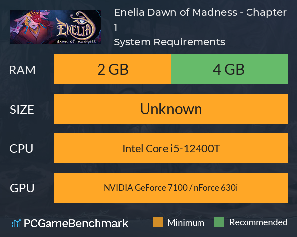 Enelia: Dawn of Madness - Chapter 1 System Requirements PC Graph - Can I Run Enelia: Dawn of Madness - Chapter 1 Enelia: Dawn of Madness - Chapter 1 System Requirements PC Graph - Can I Run Enelia: Dawn of Madness - Chapter 1