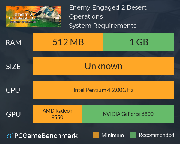 Enemy Engaged 2: Desert Operations System Requirements PC Graph - Can I Run Enemy Engaged 2: Desert Operations Enemy Engaged 2: Desert Operations System Requirements PC Graph - Can I Run Enemy Engaged 2: Desert Operations