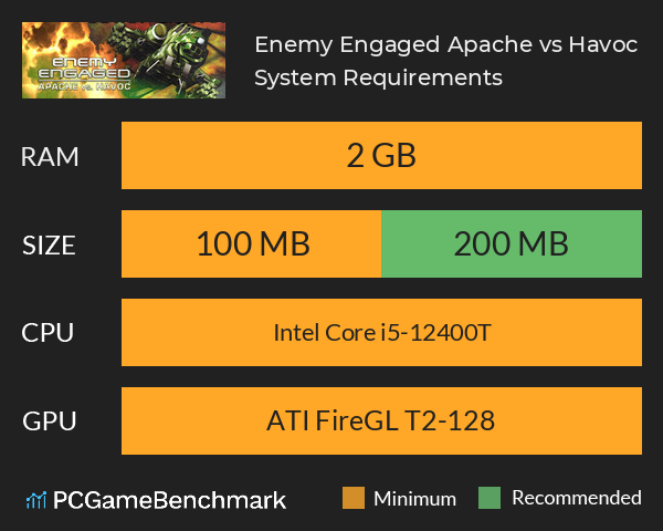 Enemy Engaged: Apache vs Havoc System Requirements PC Graph - Can I Run Enemy Engaged: Apache vs Havoc Enemy Engaged: Apache vs Havoc System Requirements PC Graph - Can I Run Enemy Engaged: Apache vs Havoc