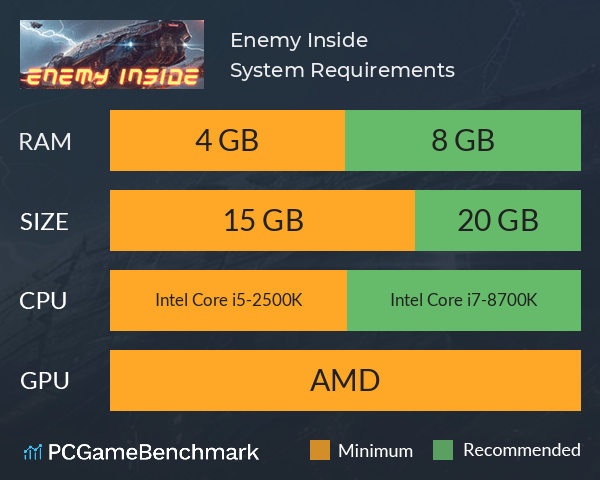 Enemy Inside System Requirements PC Graph - Can I Run Enemy Inside