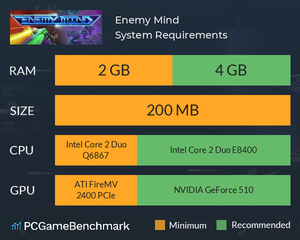 Enemy Mind System Requirements PC Graph - Can I Run Enemy Mind