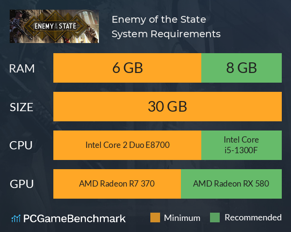 Enemy of the State System Requirements PC Graph - Can I Run Enemy of the State
