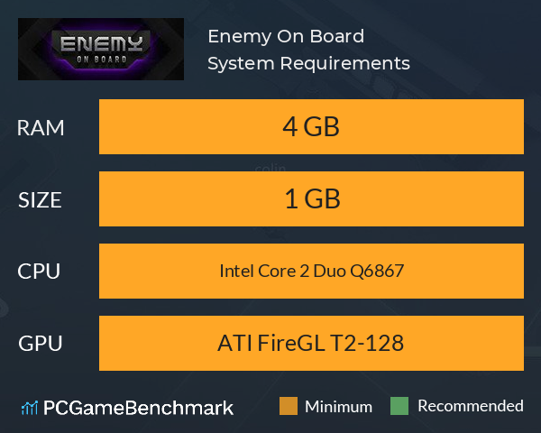 Enemy On Board System Requirements PC Graph - Can I Run Enemy On Board