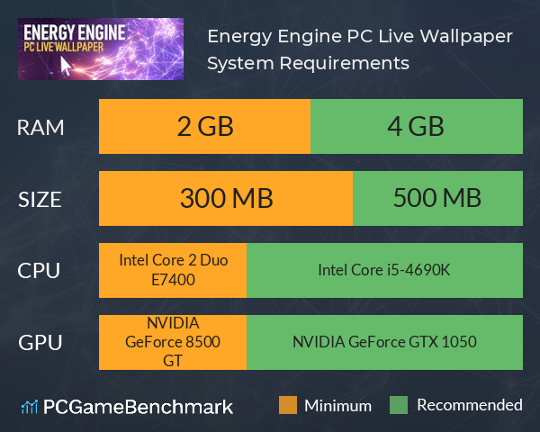 Energy Engine PC Live Wallpaper System Requirements PC Graph - Can I Run Energy Engine PC Live Wallpaper