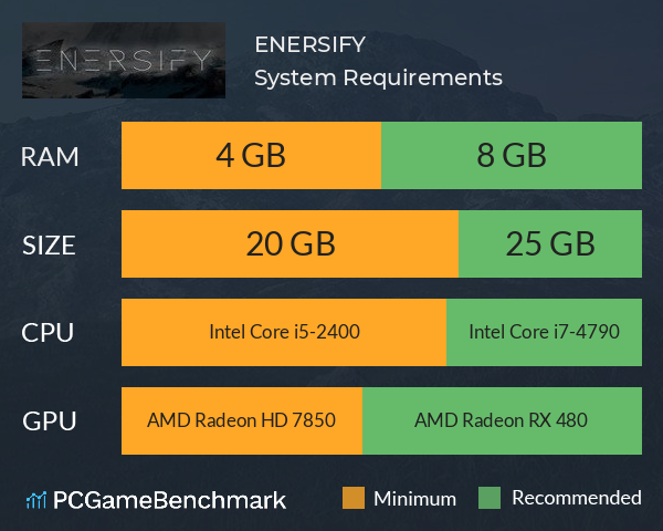 ENERSIFY System Requirements PC Graph - Can I Run ENERSIFY