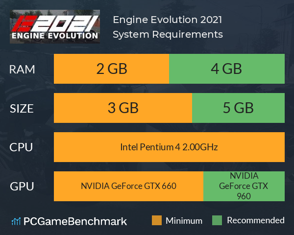Engine Evolution 2021 System Requirements PC Graph - Can I Run Engine Evolution 2021