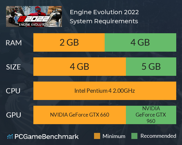 Engine Evolution 2022 System Requirements PC Graph - Can I Run Engine Evolution 2022