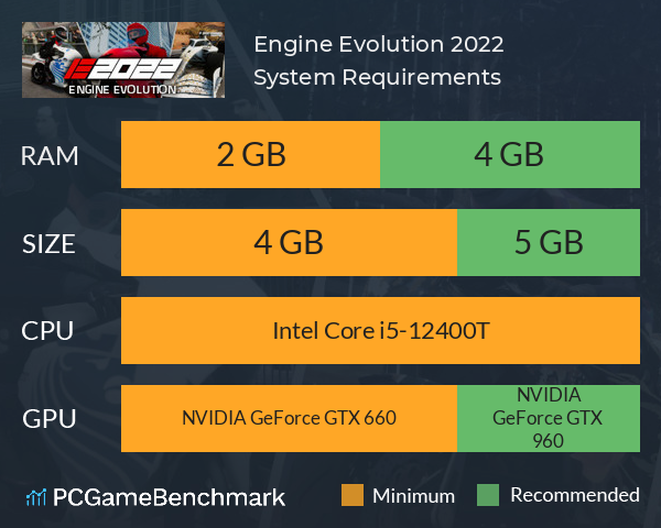 Engine Evolution 2022 System Requirements PC Graph - Can I Run Engine Evolution 2022 Engine Evolution 2022 System Requirements PC Graph - Can I Run Engine Evolution 2022