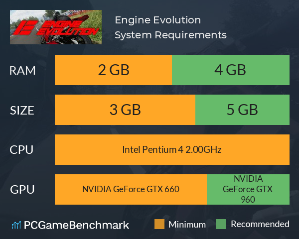 Engine Evolution System Requirements PC Graph - Can I Run Engine Evolution